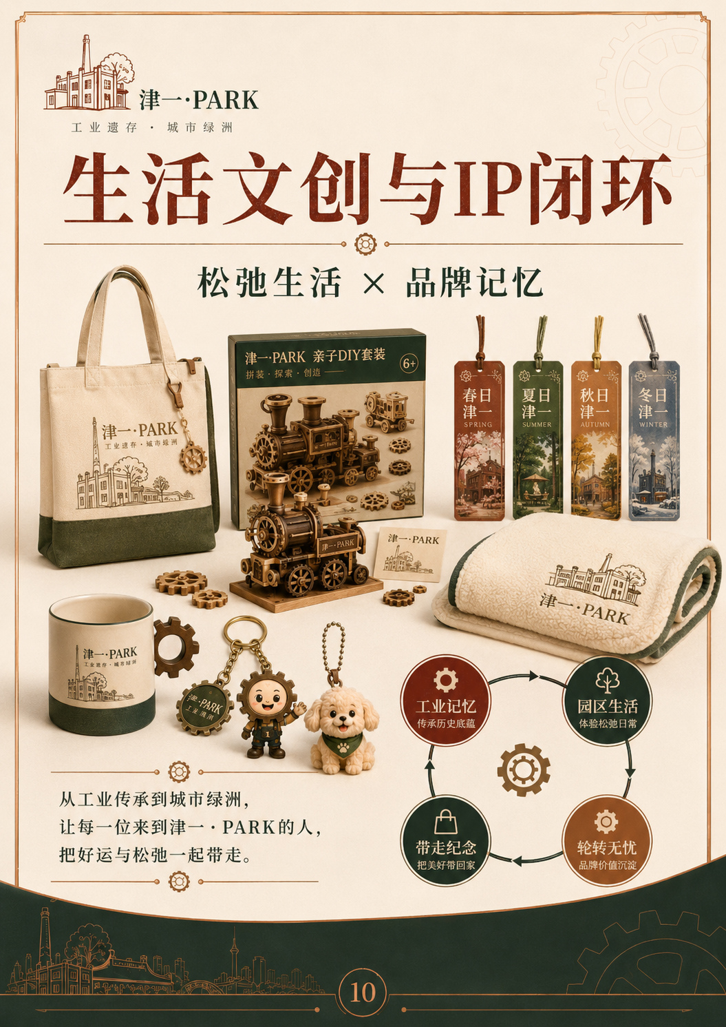 生活文创与IP闭环